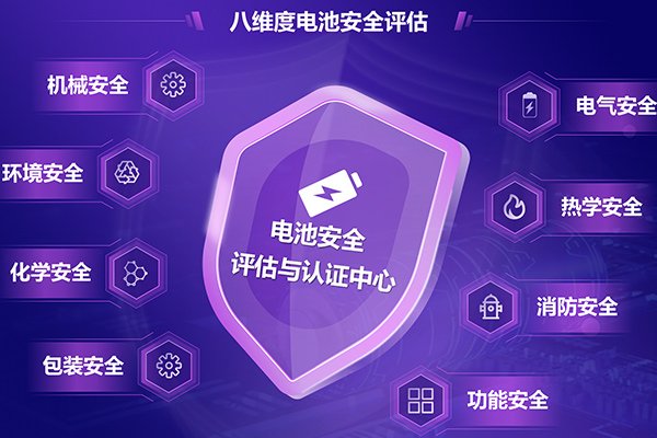 检测品类全覆盖!赛科检测电池安全评估与认证中心月底投用