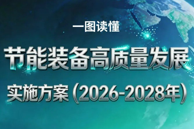 事關儲能設備等節能裝備!四部門聯合印發實施方案