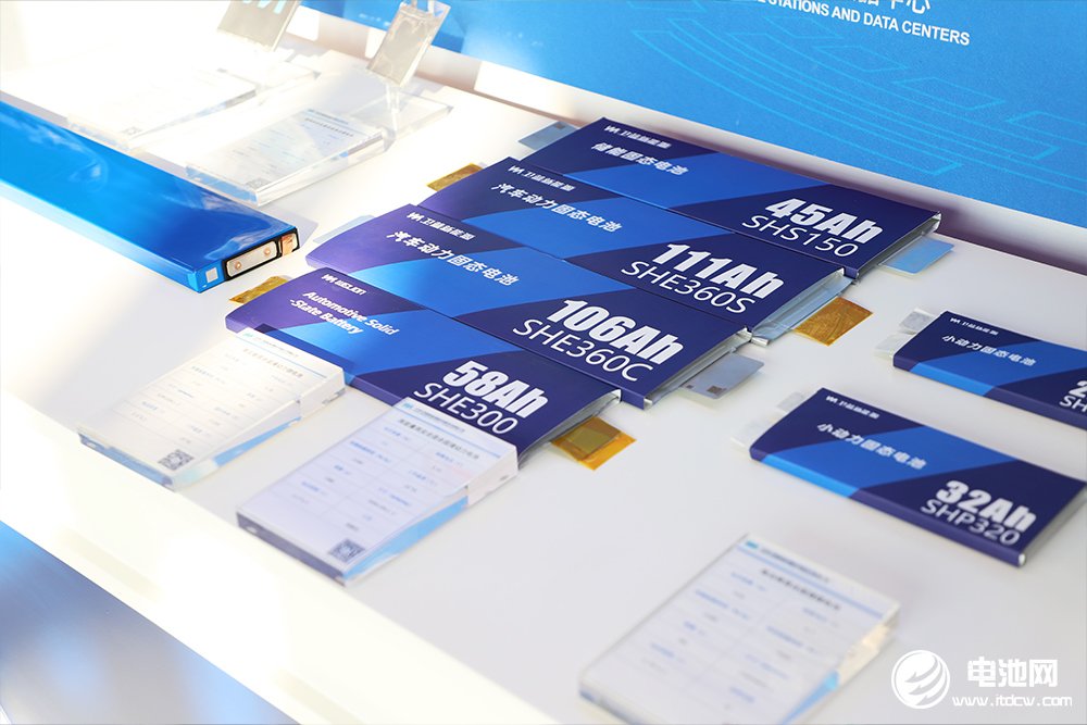 卫蓝新能源子公司完成A轮融资！山东淄博4GWh固态电池项目公示