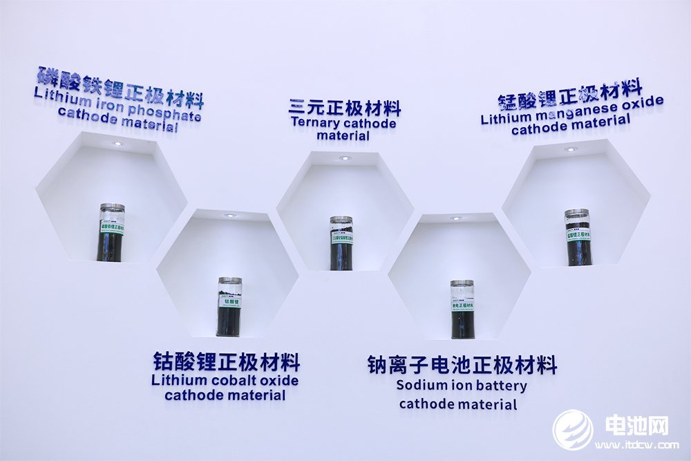 【正极材料周报】华友钴业拟14.3亿拿下锂矿资产！三元正极5月排产超预期增量