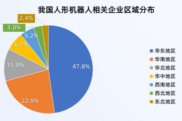 马斯克点赞宇树载人机甲,我国现存1025家人形机器人相关企业!