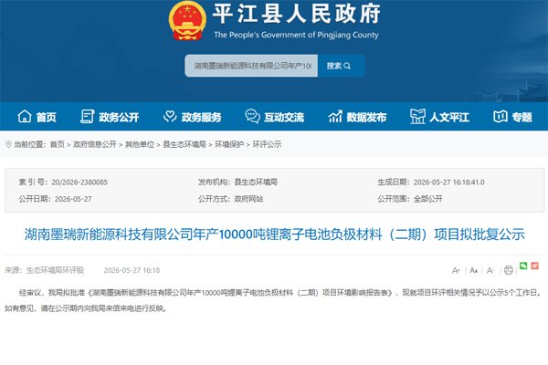 年產(chǎn)10000噸！湖南岳陽一負極材料項目有新進展