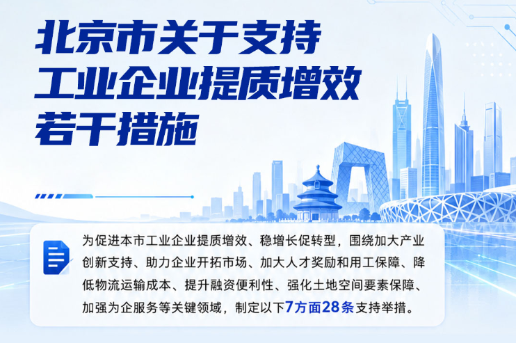 北京出臺(tái)28條舉措！支持工業(yè)企業(yè)提質(zhì)增效、創(chuàng)新發(fā)展