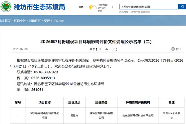 年产8000吨碳酸锂!山东潍坊添逾10亿锂电材料项目