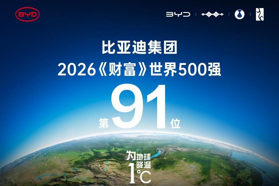 稳居全球百强阵营！比亚迪位列2026年《财富》世界500强第91位