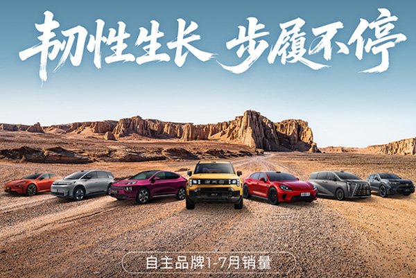 广汽集团拟发行不超150亿元PDFI 前7月新能源车销量超31万辆