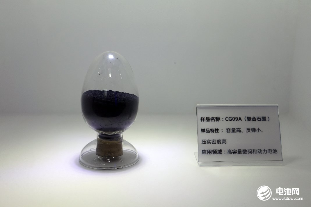 增资超5亿元!中国旭阳集团快速扩张负极材料产能