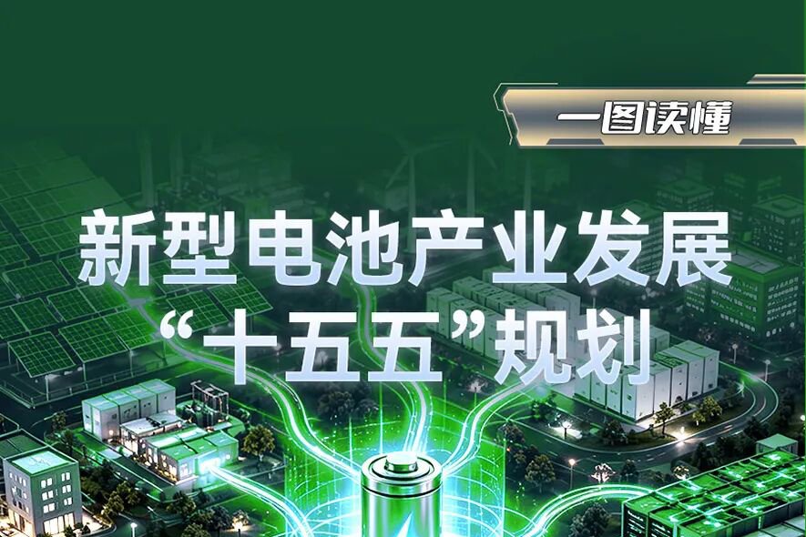 新型电池产业发展“十五五”规划出炉!有哪些看点?
