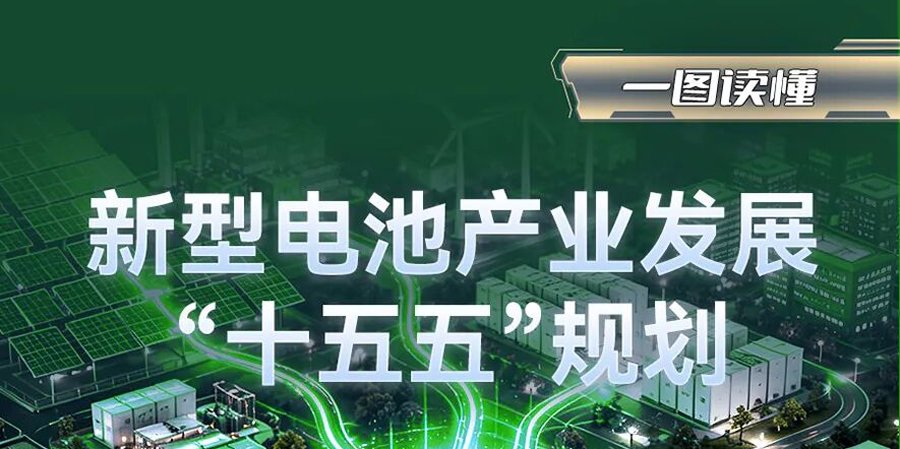 新型电池产业发展“十五五”规划出炉!有哪些看点?