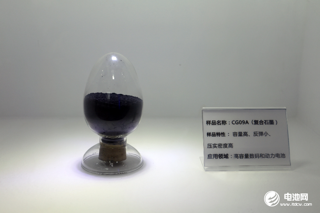 滨海能源终止两大光伏项目 已投资产将用于新建硅碳负极材料项目