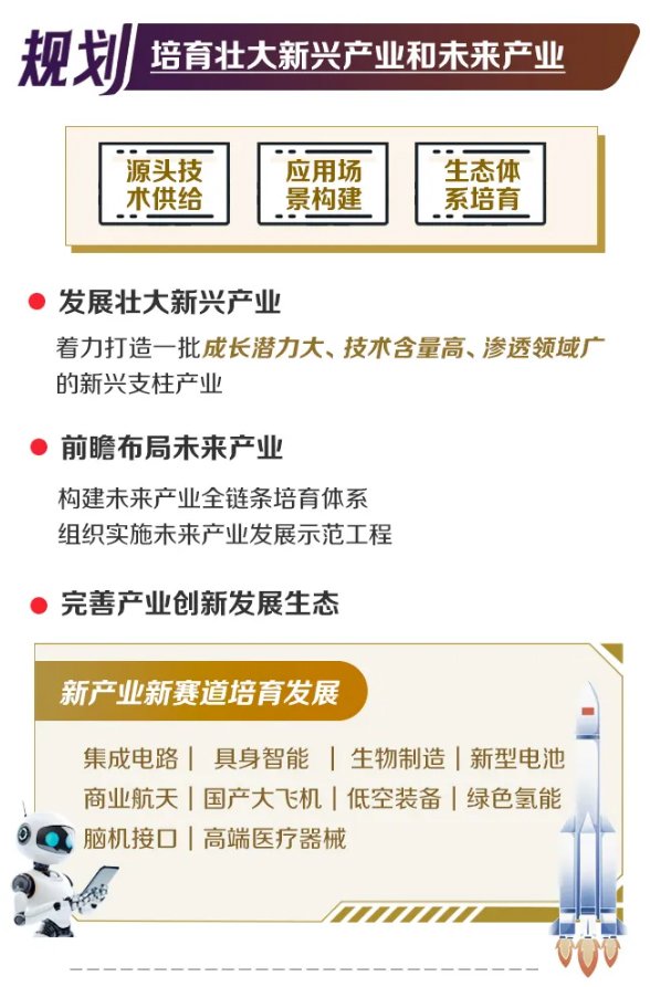 图片来源：国家发展改革委