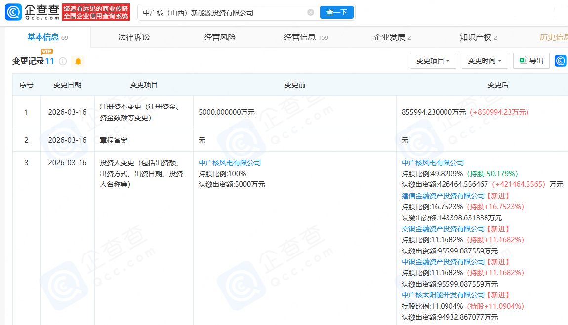 中廣核（山西）新能源投資有限公司