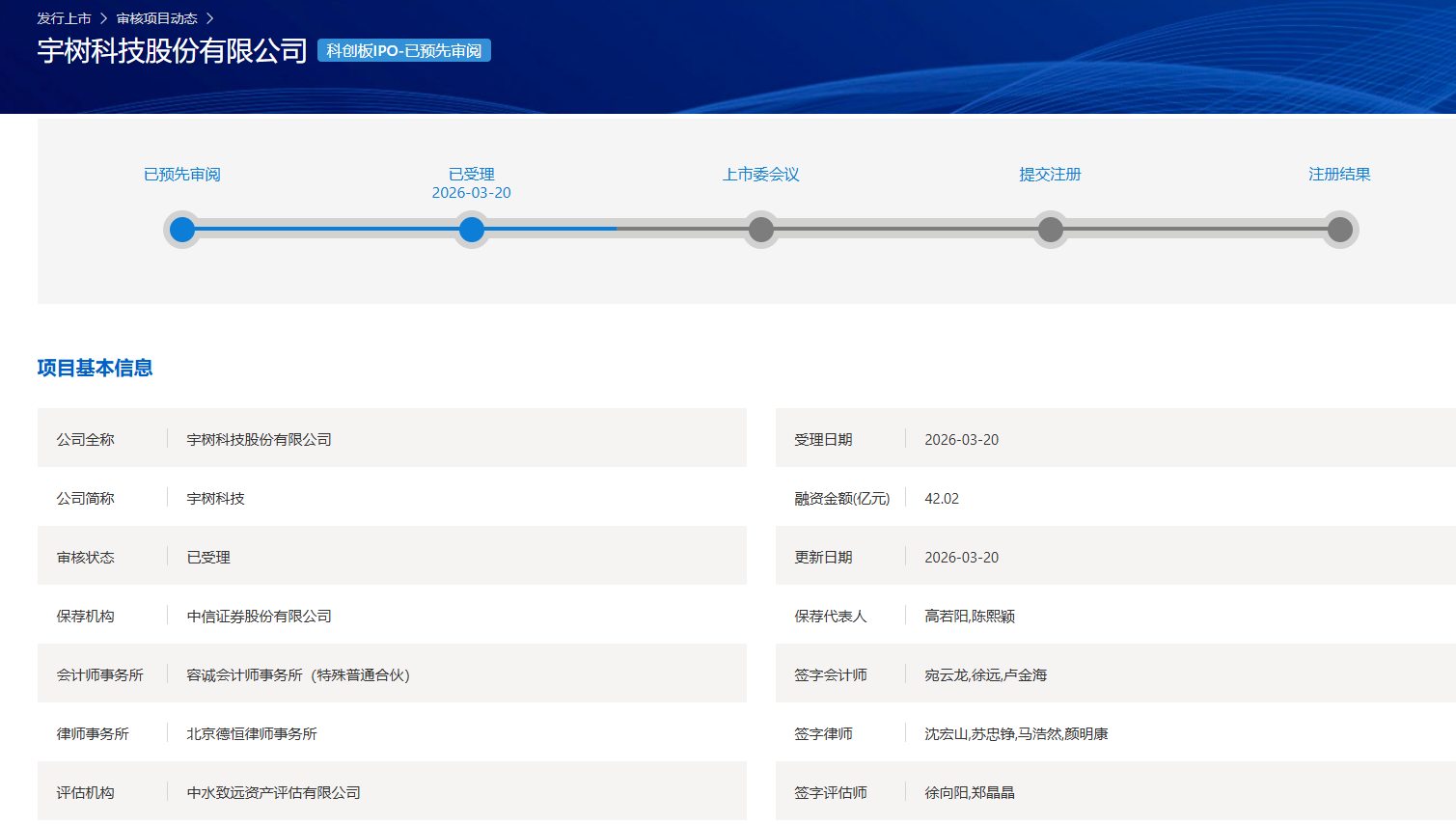 宇樹科技 宇樹科技