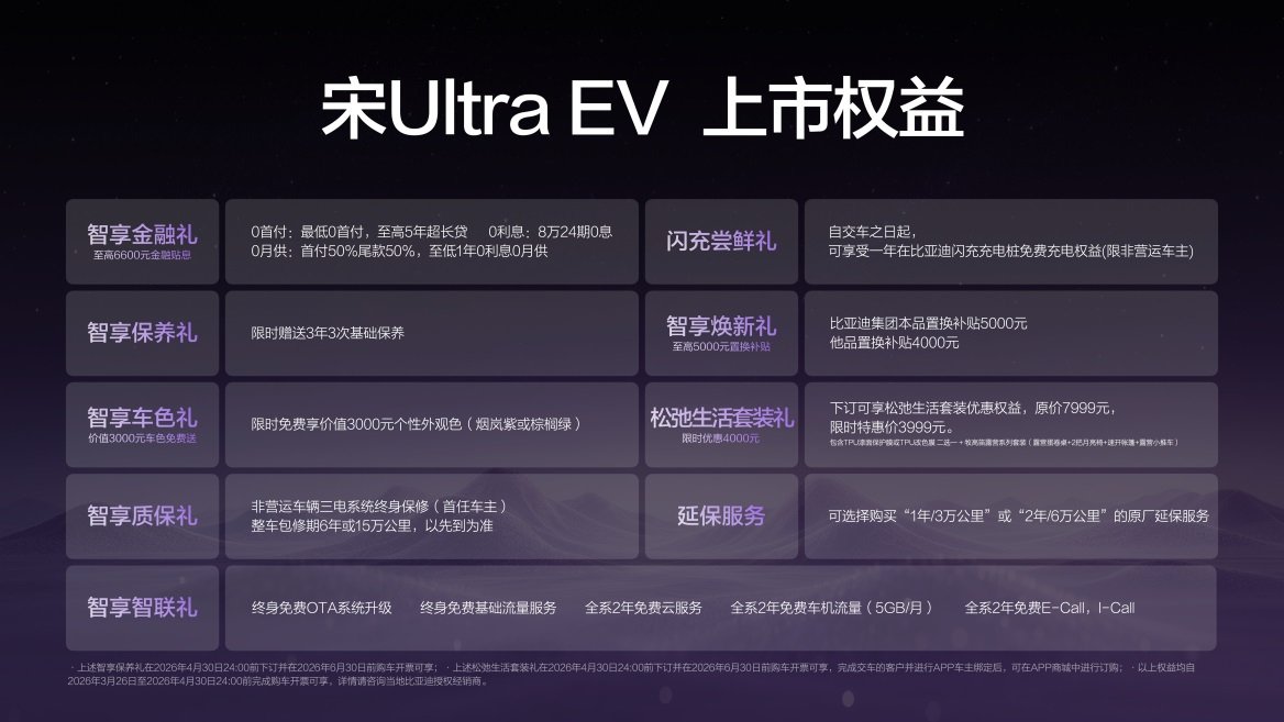 全系搭载比亚迪第二代刀片电池及闪充技术!宋Ultra EV正式上市 全系搭载比亚迪第二代刀片电池及闪充技术!宋Ultra EV正式上市