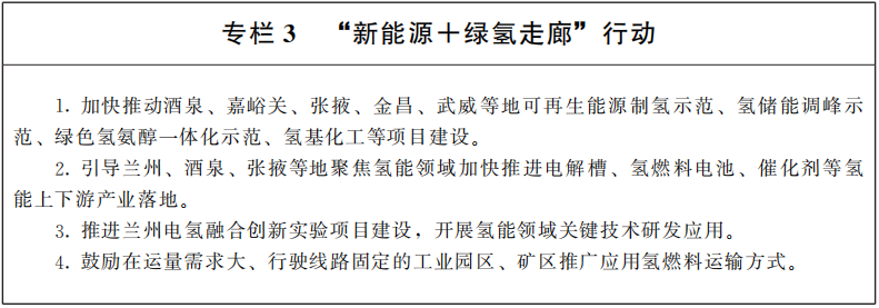甘肃:力争到2030年新能源装机规模达到1.6亿千瓦 甘肃:力争到2030年新能源装机规模达到1.6亿千瓦