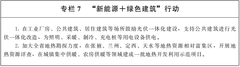 甘肃:力争到2030年新能源装机规模达到1.6亿千瓦 甘肃:力争到2030年新能源装机规模达到1.6亿千瓦