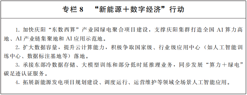 甘肃:力争到2030年新能源装机规模达到1.6亿千瓦 甘肃:力争到2030年新能源装机规模达到1.6亿千瓦
