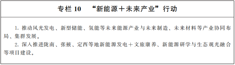甘肃:力争到2030年新能源装机规模达到1.6亿千瓦 甘肃:力争到2030年新能源装机规模达到1.6亿千瓦