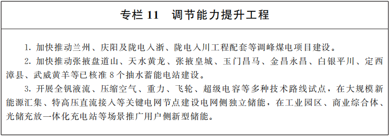 甘肃:力争到2030年新能源装机规模达到1.6亿千瓦 甘肃:力争到2030年新能源装机规模达到1.6亿千瓦