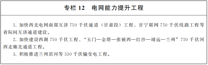 甘肃:力争到2030年新能源装机规模达到1.6亿千瓦 甘肃:力争到2030年新能源装机规模达到1.6亿千瓦