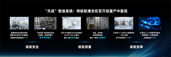 因湃電池首發(fā)587Ah半固態(tài)儲能大電芯 6.5GWh量產(chǎn)線加速落地