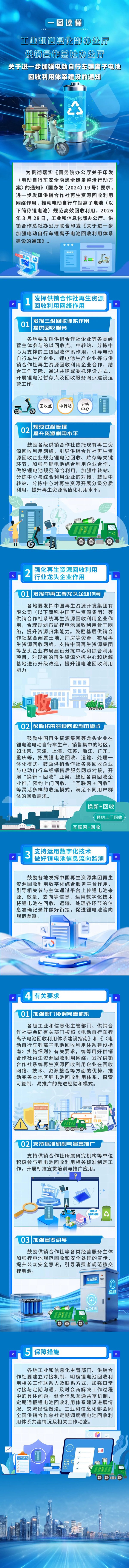《关于进一步加强电动自行车锂离子电池回收利用体系建设的通知》