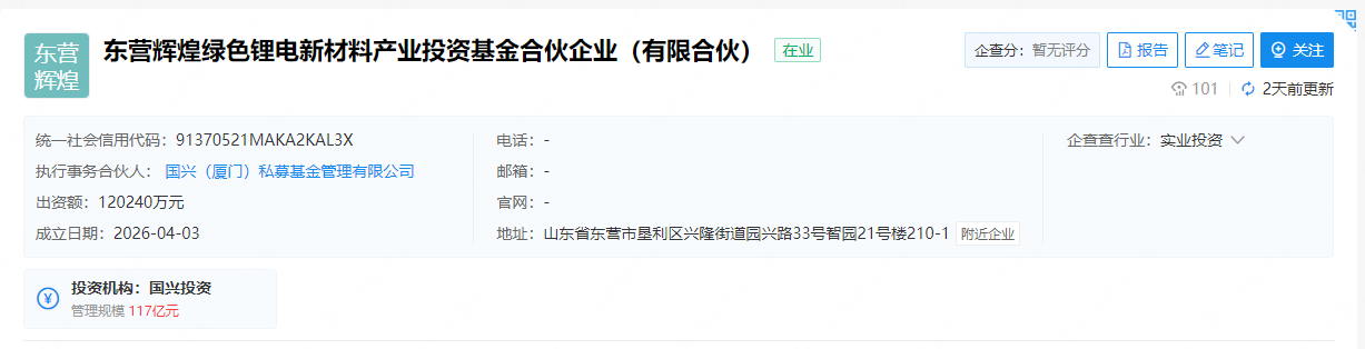 东营辉煌绿色锂电新材料产业投资基金合伙企业(有限合伙)成立 东营辉煌绿色锂电新材料产业投资基金合伙企业(有限合伙)成立