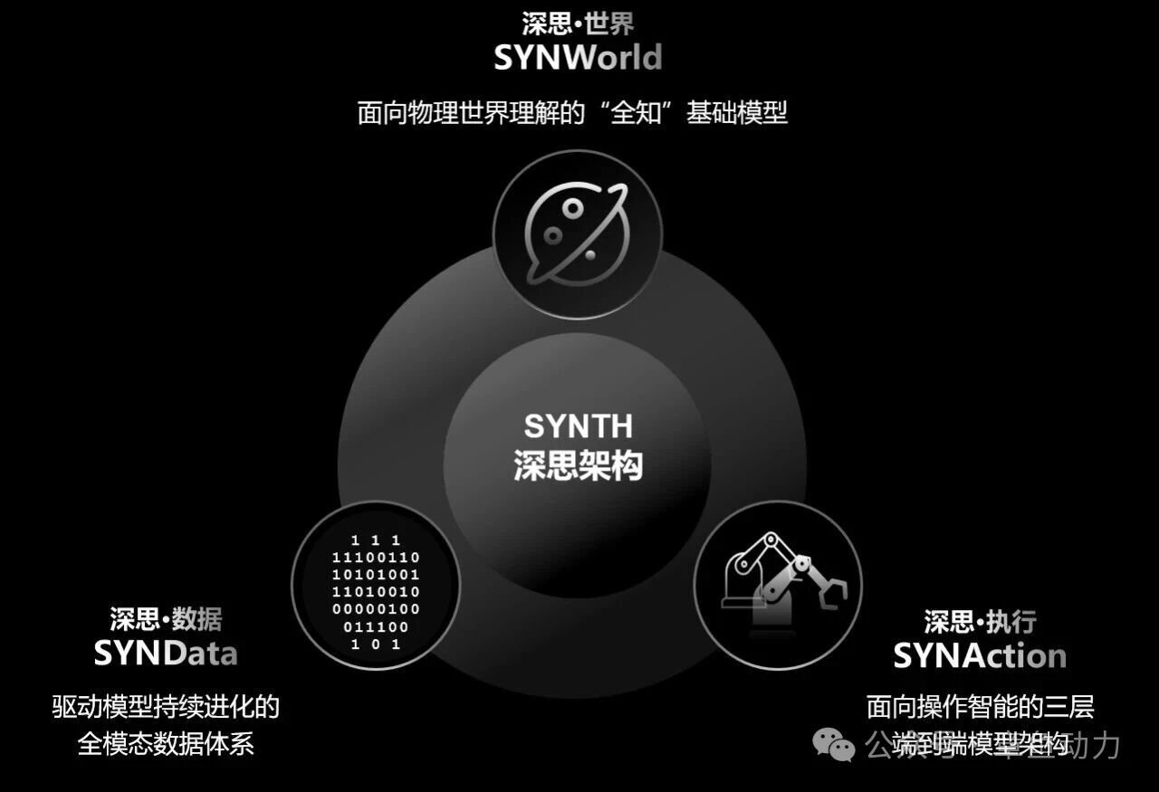 图片来源:章鱼动力 图片来源:章鱼动力