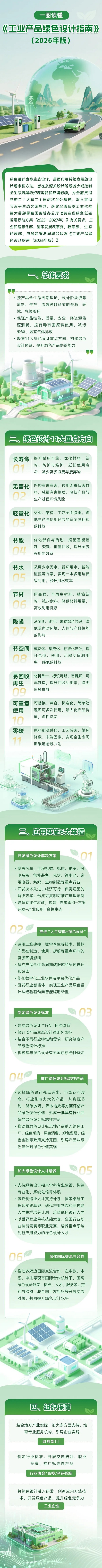 来源：工业和信息化部节能与综合利用司