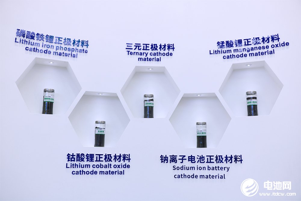 一季度动力型磷酸铁锂等产品价格回升 三元材料出口4.5万吨