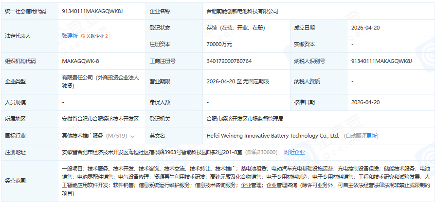 合肥蔚能创新电池科技有限公司