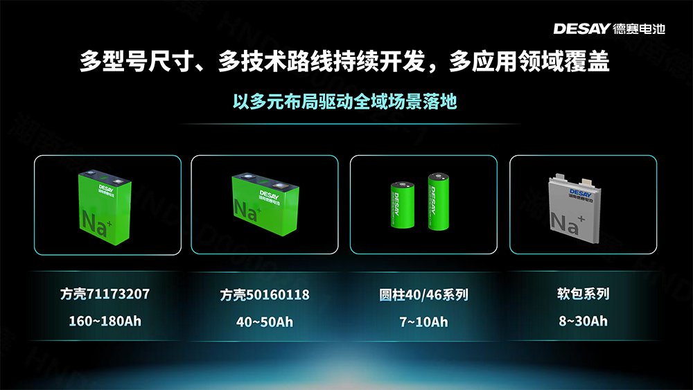 德赛电池双箭齐发：钠电突破极限！固液达420Wh/kg！