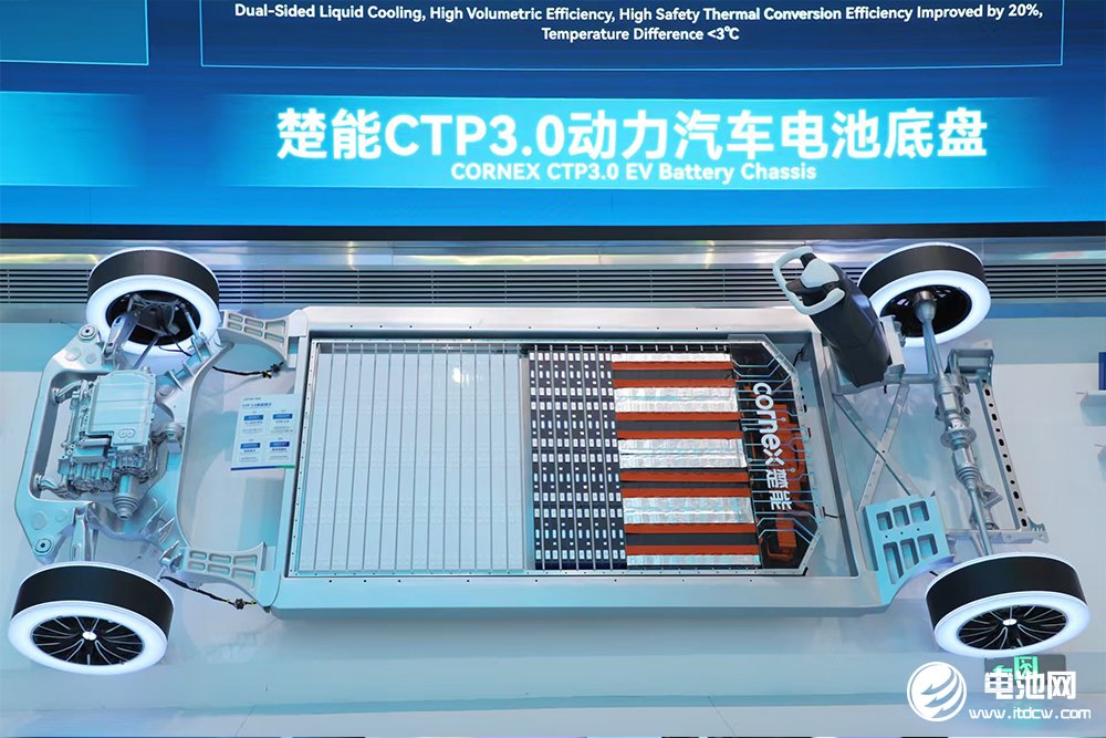 楚能新能源,储能电池,储能