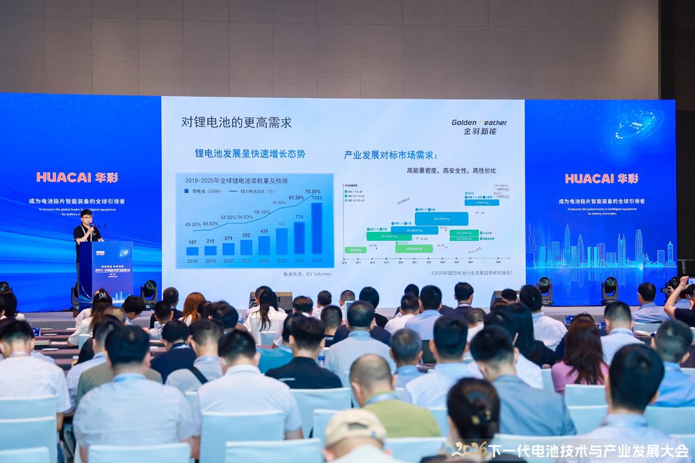 2026下一代电池技术与产业发展大会现场