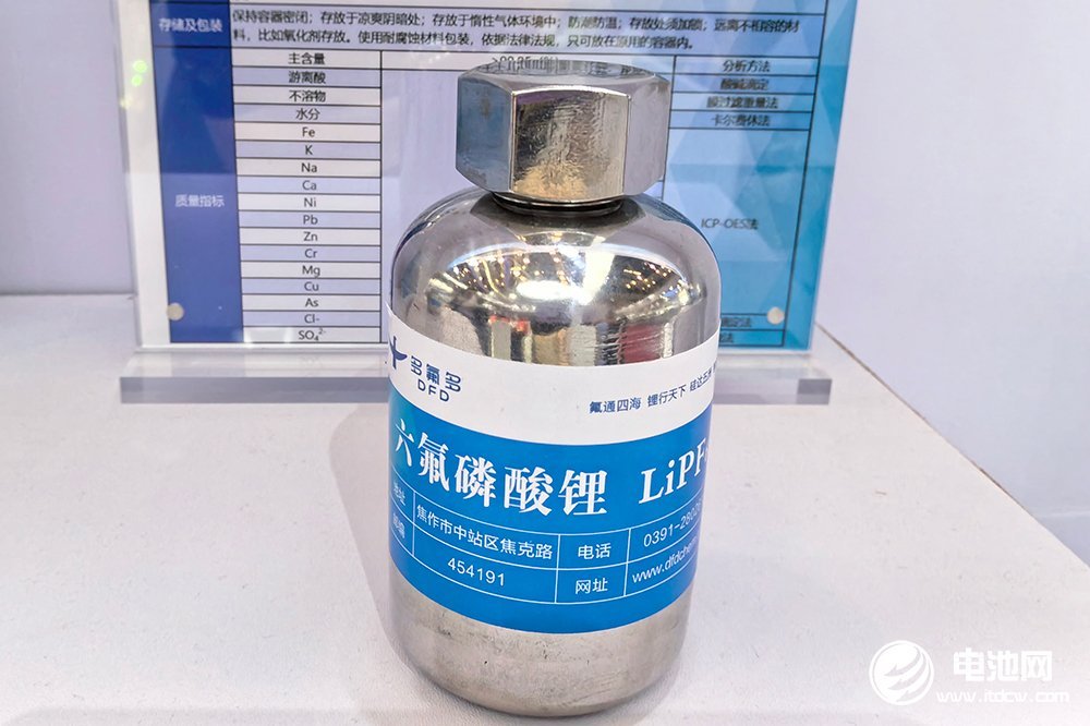 中国六氟磷酸锂（LiPF₆）行业发展白皮书（2026年）