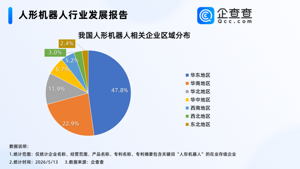 马斯克点赞宇树载人机甲，我国现存1025家人形机器人相关企业！