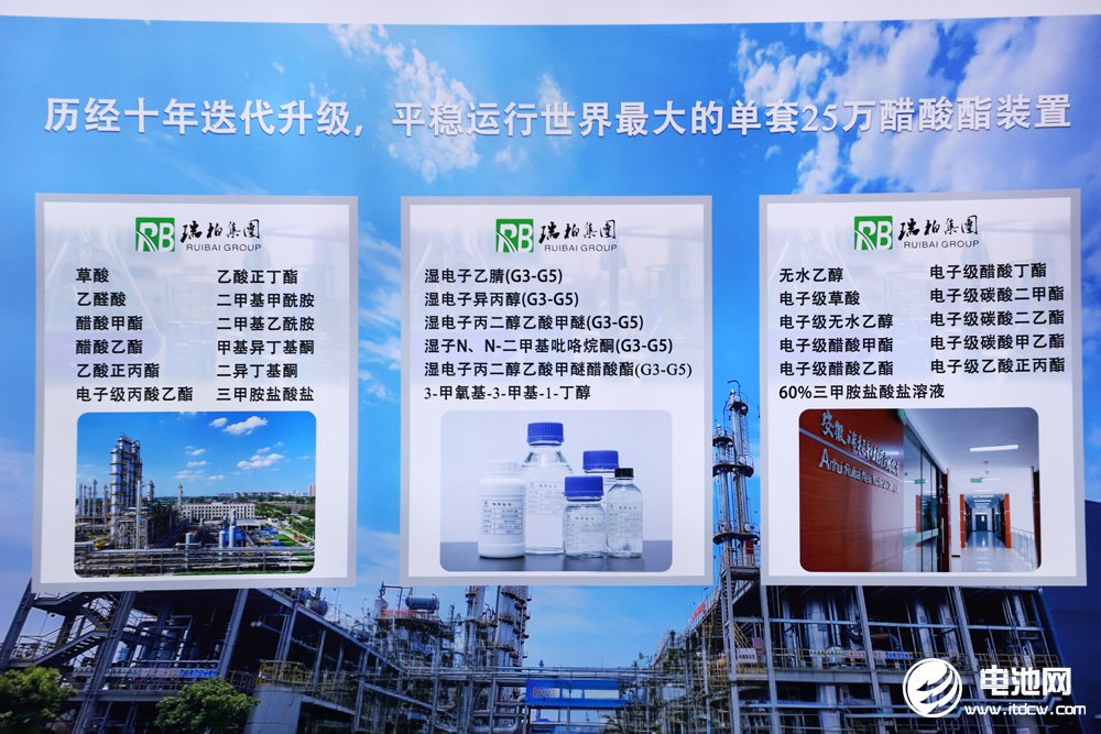 瑞柏集团