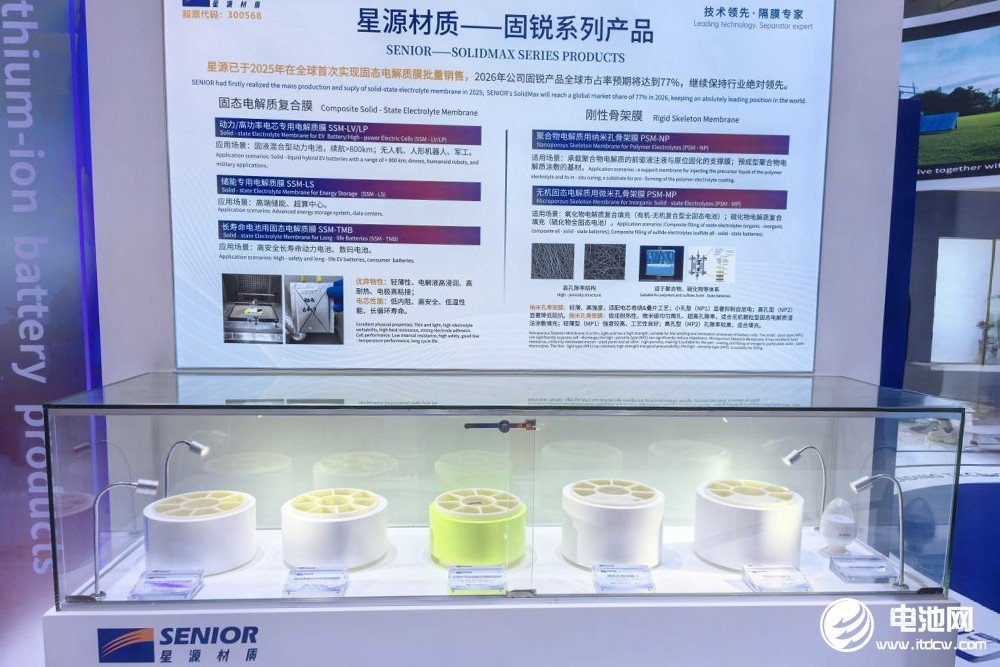 星源材质卡位固态电池赛道再出新品 海外业务持续贡献正向利润 星源材质卡位固态电池赛道再出新品 海外业务持续贡献正向利润