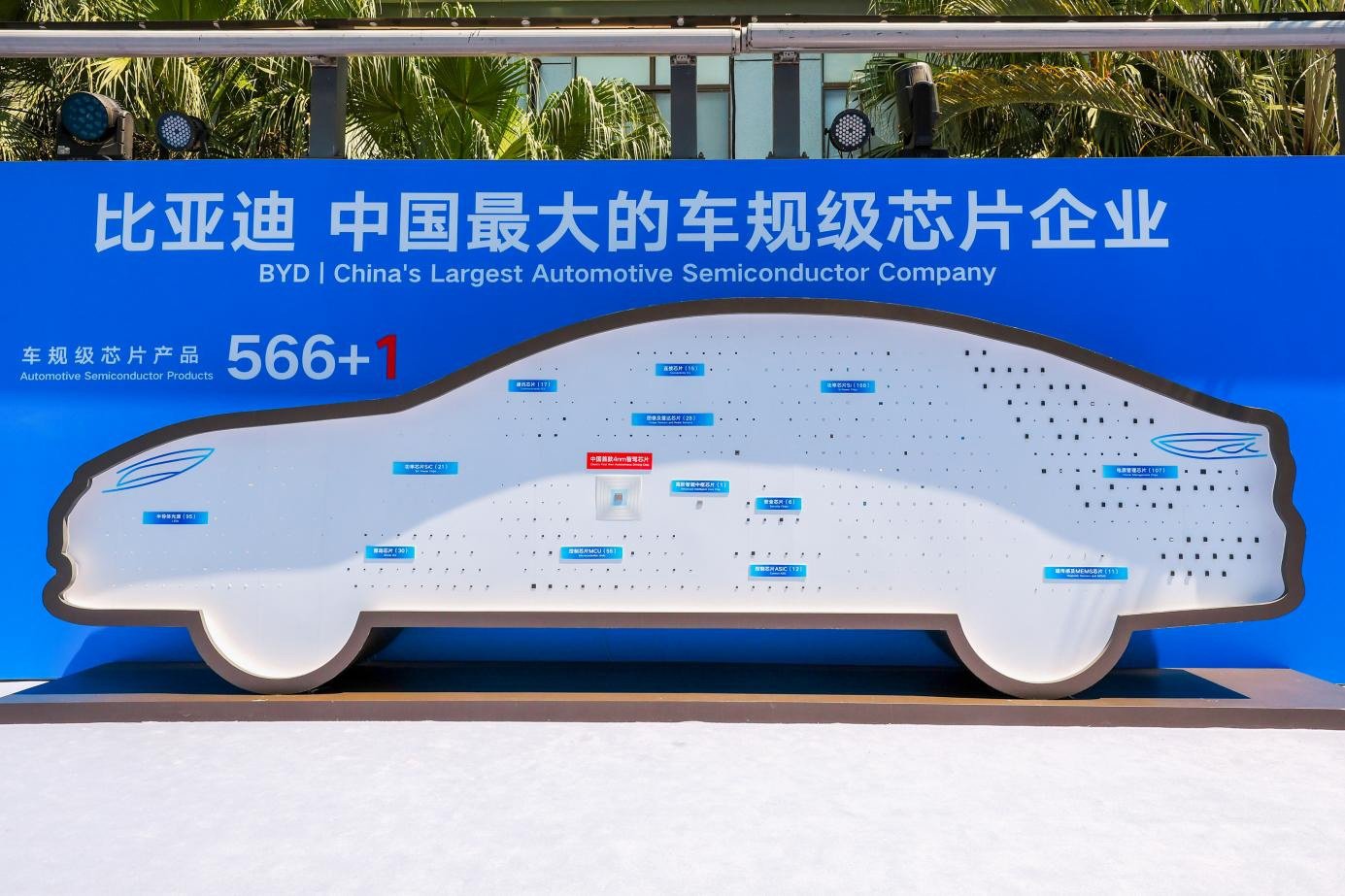 比亚迪重磅发布中国首款4nm制程智驾芯片 比亚迪重磅发布中国首款4nm制程智驾芯片