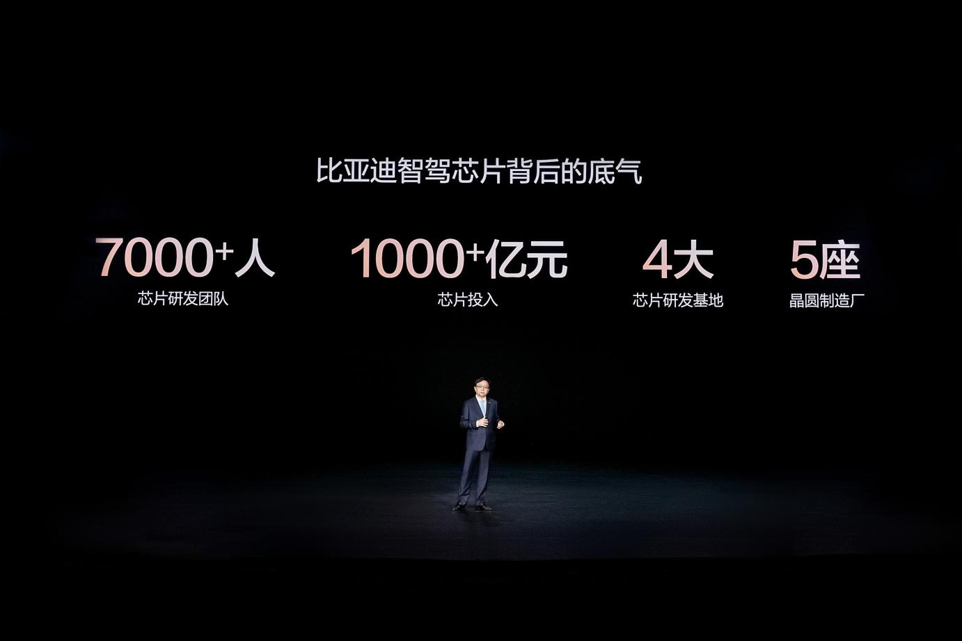 比亚迪重磅发布中国首款4nm制程智驾芯片 比亚迪重磅发布中国首款4nm制程智驾芯片