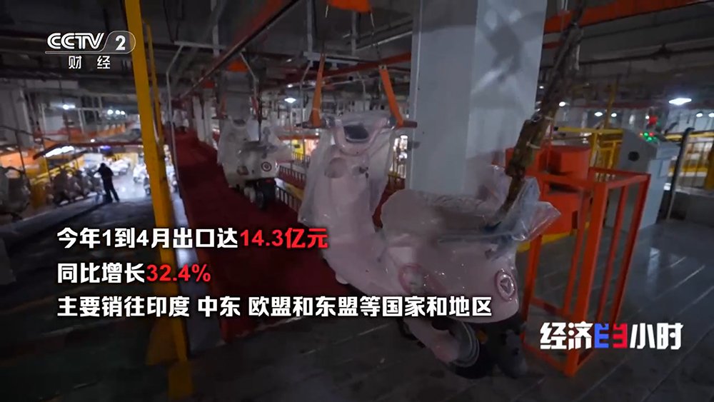电动车出口 电动车出口
