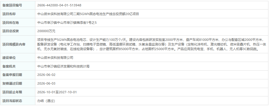 ,中山微米侠科技有限公司二期5GWh固态电池生产线 ,中山微米侠科技有限公司二期5GWh固态电池生产线