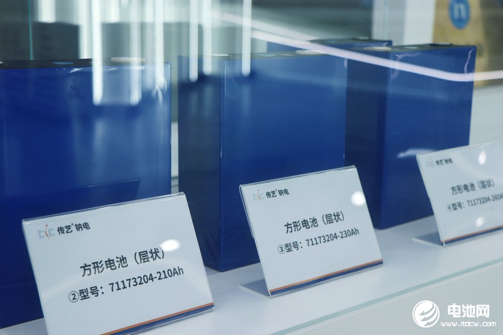 傳藝鈉電方形電池