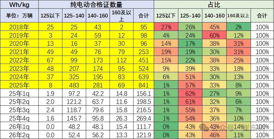 新能源,动力电池,锂电池