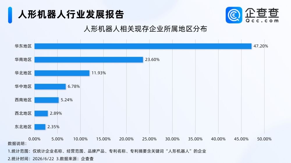人形机器人 人形机器人