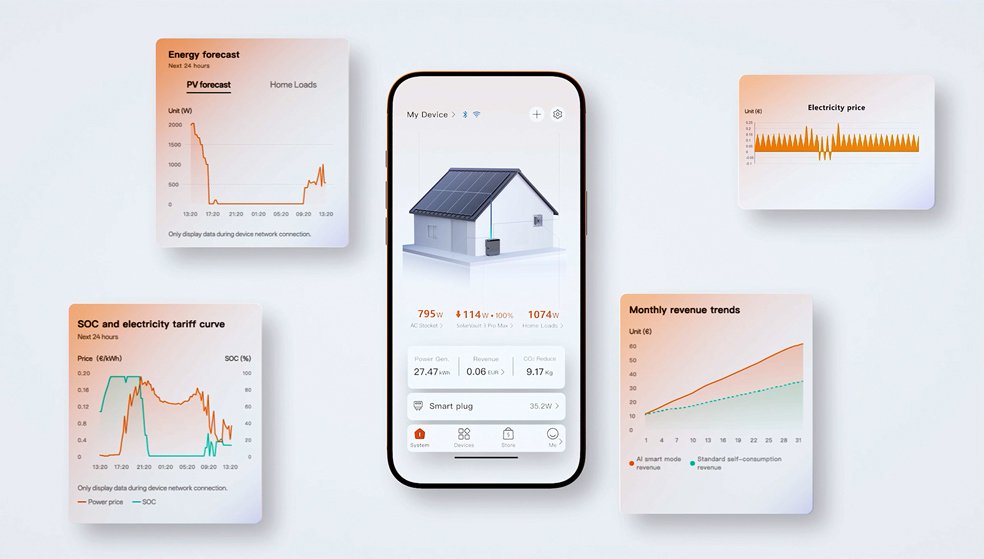 家庭能源管家上線 華寶新能Jackery Ark AI EMS亮相歐洲光伏展