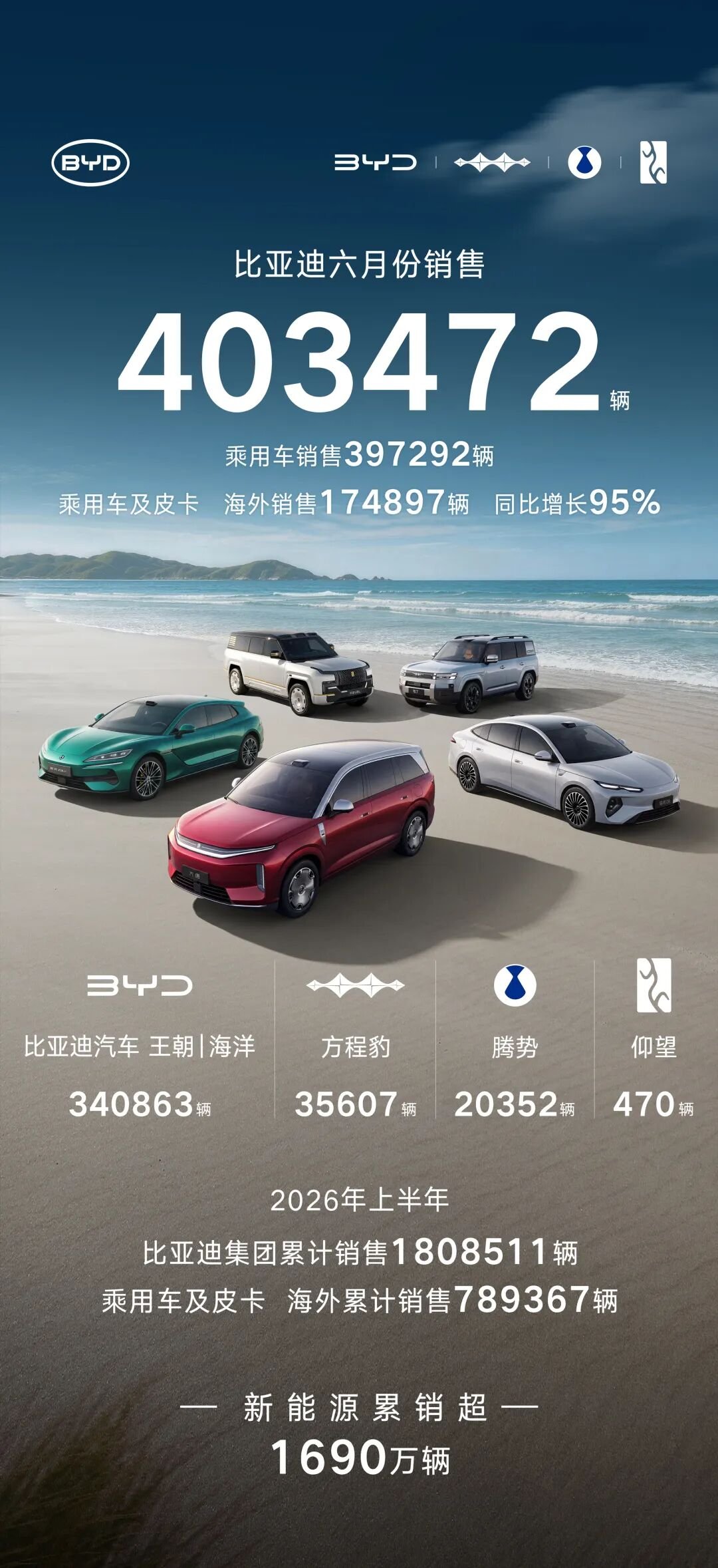 图/比亚迪 图/比亚迪