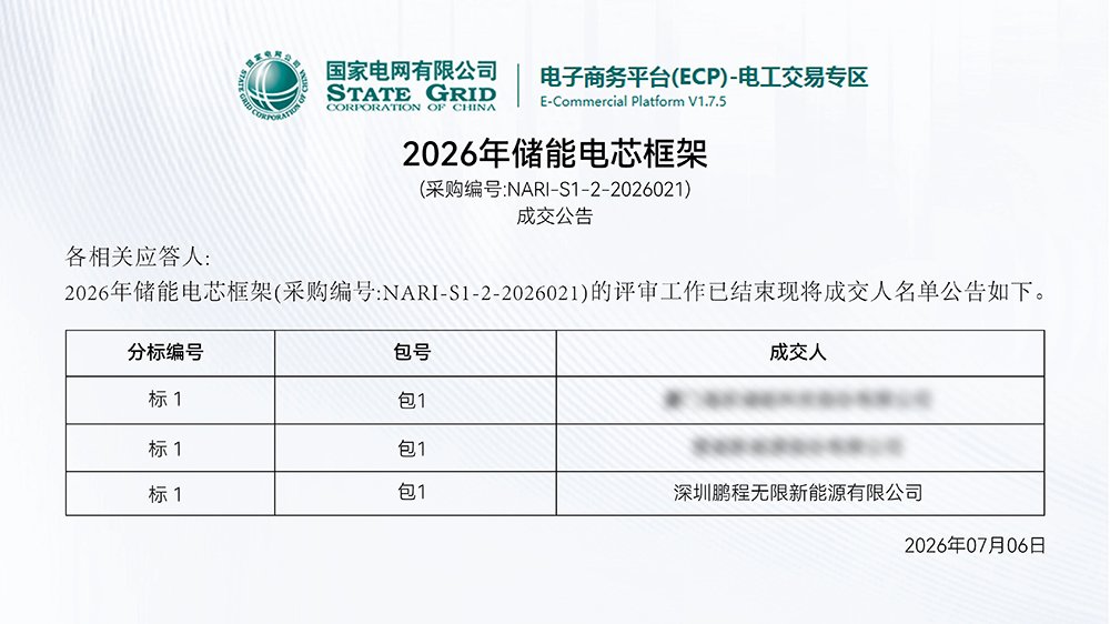 图片来源:鹏程无限 图片来源:鹏程无限