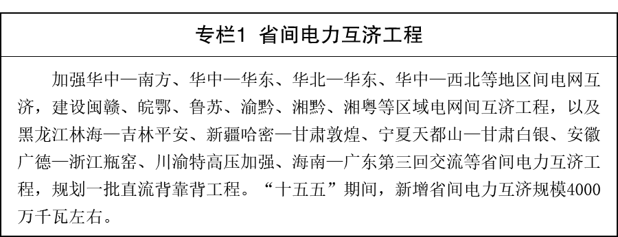专栏1 专栏1