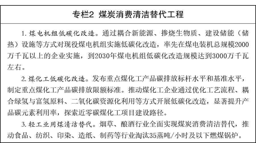 专栏2 专栏2